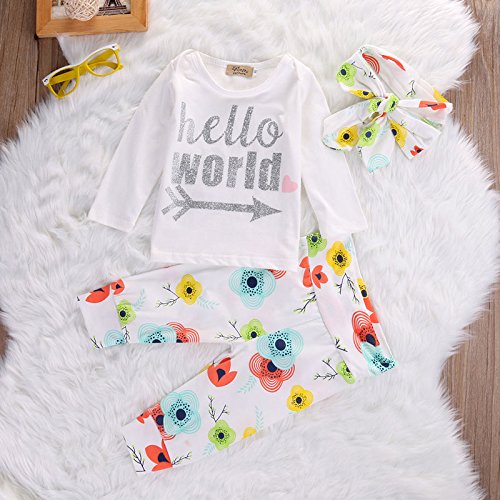 Hello World Outfit | Trendy Cheap Baby Clothes Online